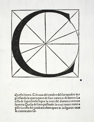 C, Illustration aus 